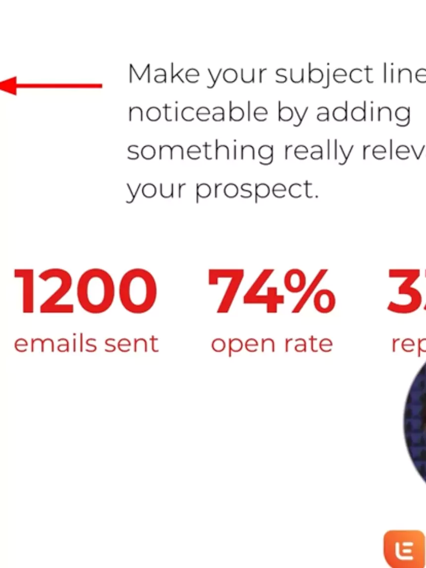 Lemlist Email Marketing (depiction 2)